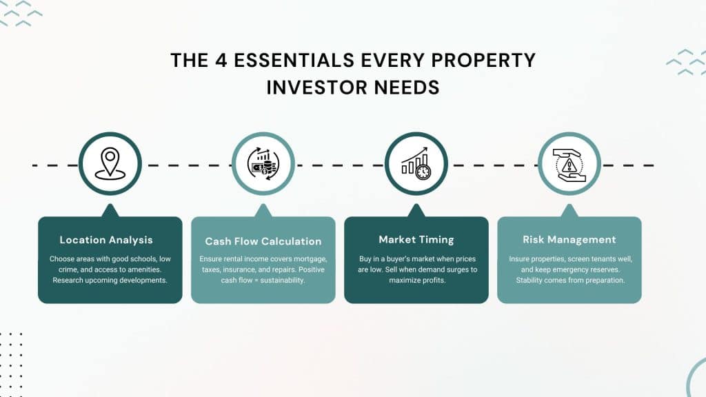 Core Principles for Property Business