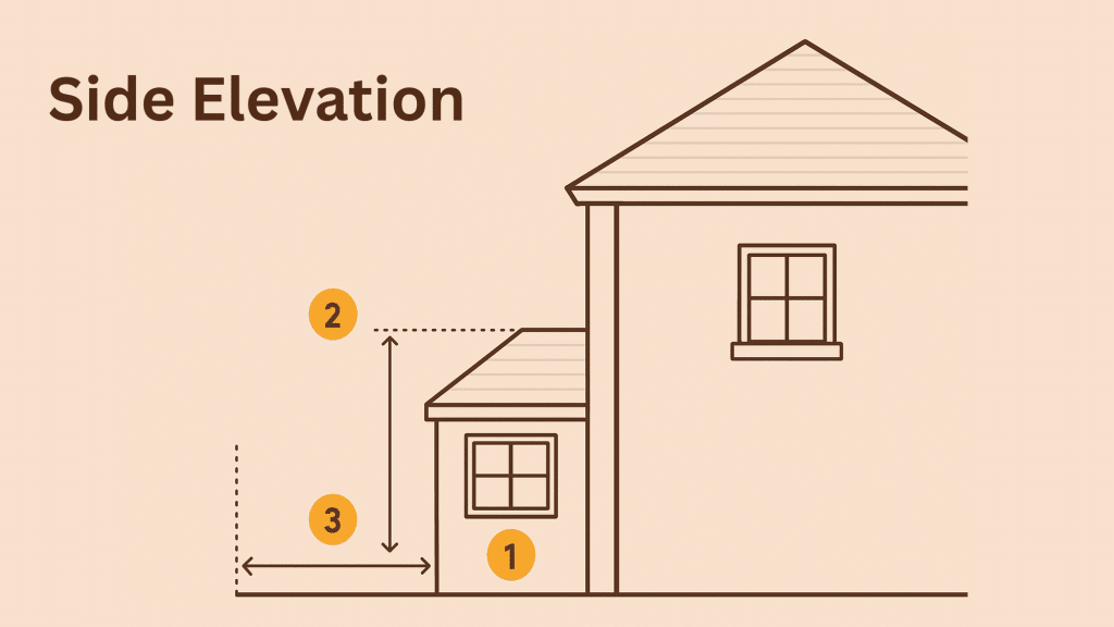 How Big Can a Porch Be without Planning Permission?