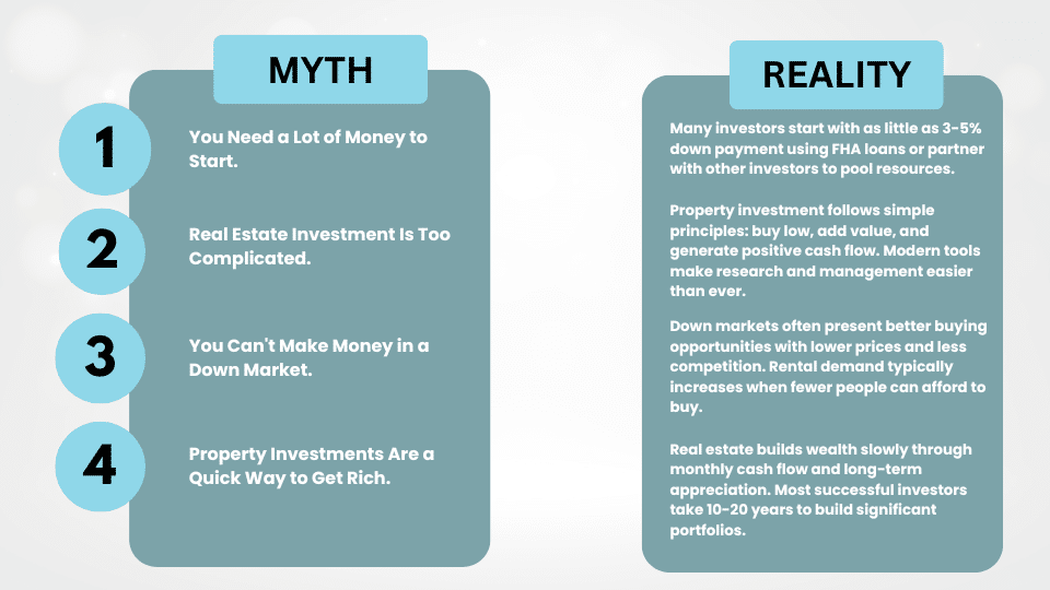 Real Estate Investing Myths