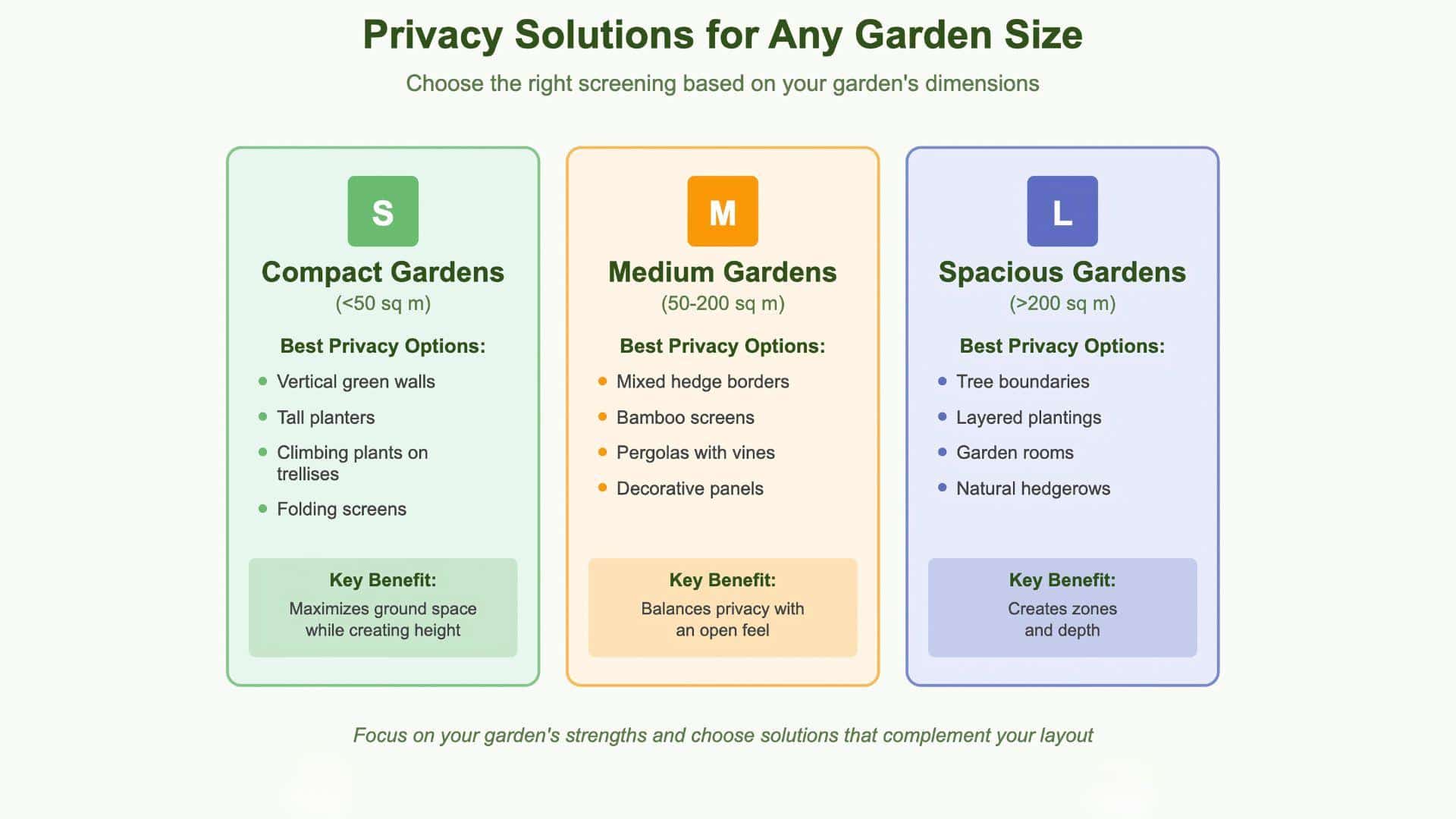 Comprehending what works for your specific size helps narrow down options quickly.