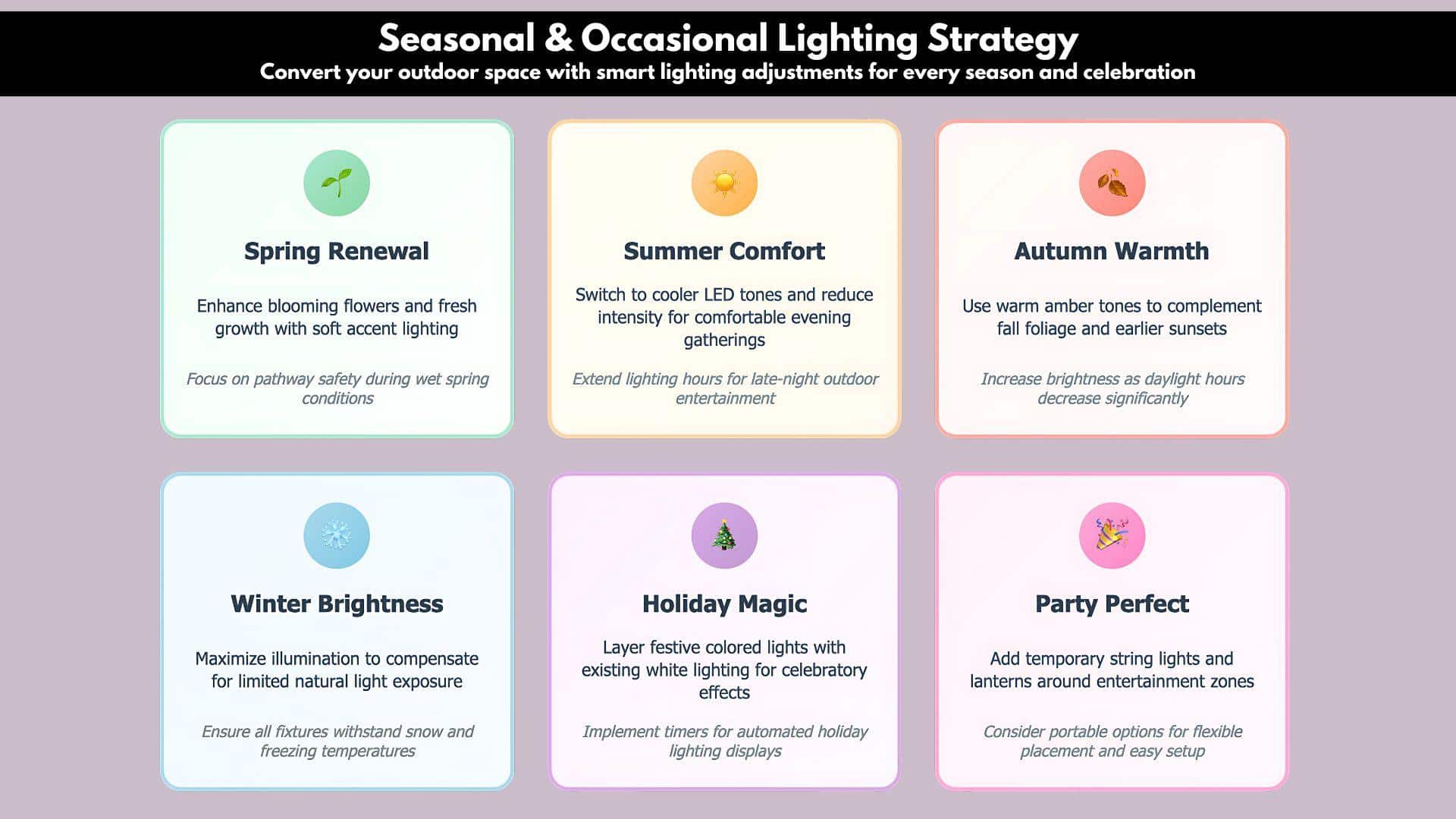 Tips for Adapting Garden Lighting Year-Round