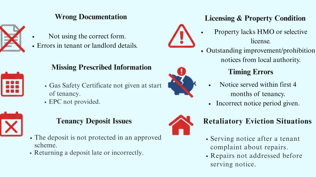 Mistakes That Make a Section 21 Notice Invalid