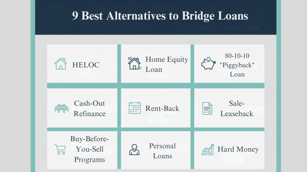 9-best-alternatives-to-bridging-loans